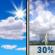 Sunday: A chance of showers and thunderstorms after 1pm. Mostly sunny, with a high near 97. Heat index values as high as 100. South wind around 5 mph. Chance of precipitation is 30%. Sunday: Mostly Sunny then Chance Showers And Thunderstorms