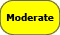 Moderate
