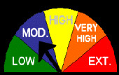 Fire Weather Index: MODERATE