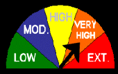 Fire Weather Index: VERY HIGH