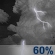 Thursday Night: Showers And Thunderstorms Likely then Chance Showers And Thunderstorms