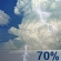 Thursday: Showers and thunderstorms likely. Partly sunny, with a high near 83. Chance of precipitation is 70%. Thursday: Showers And Thunderstorms Likely